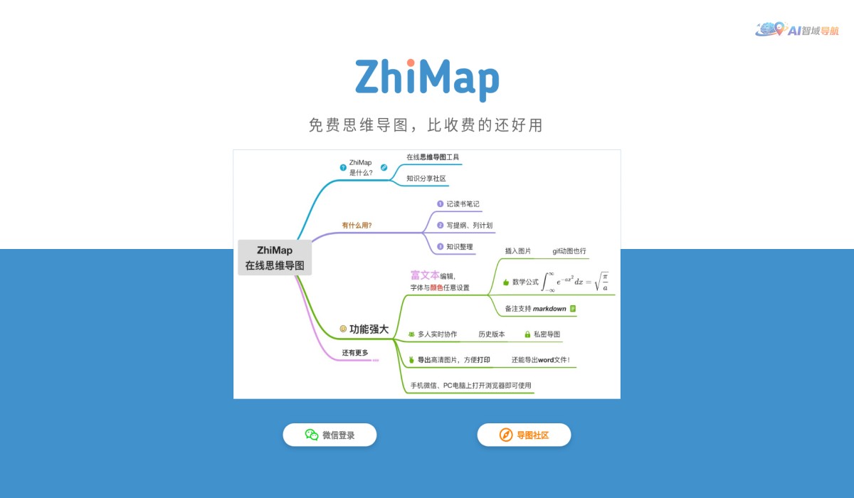 ZhiMap截图