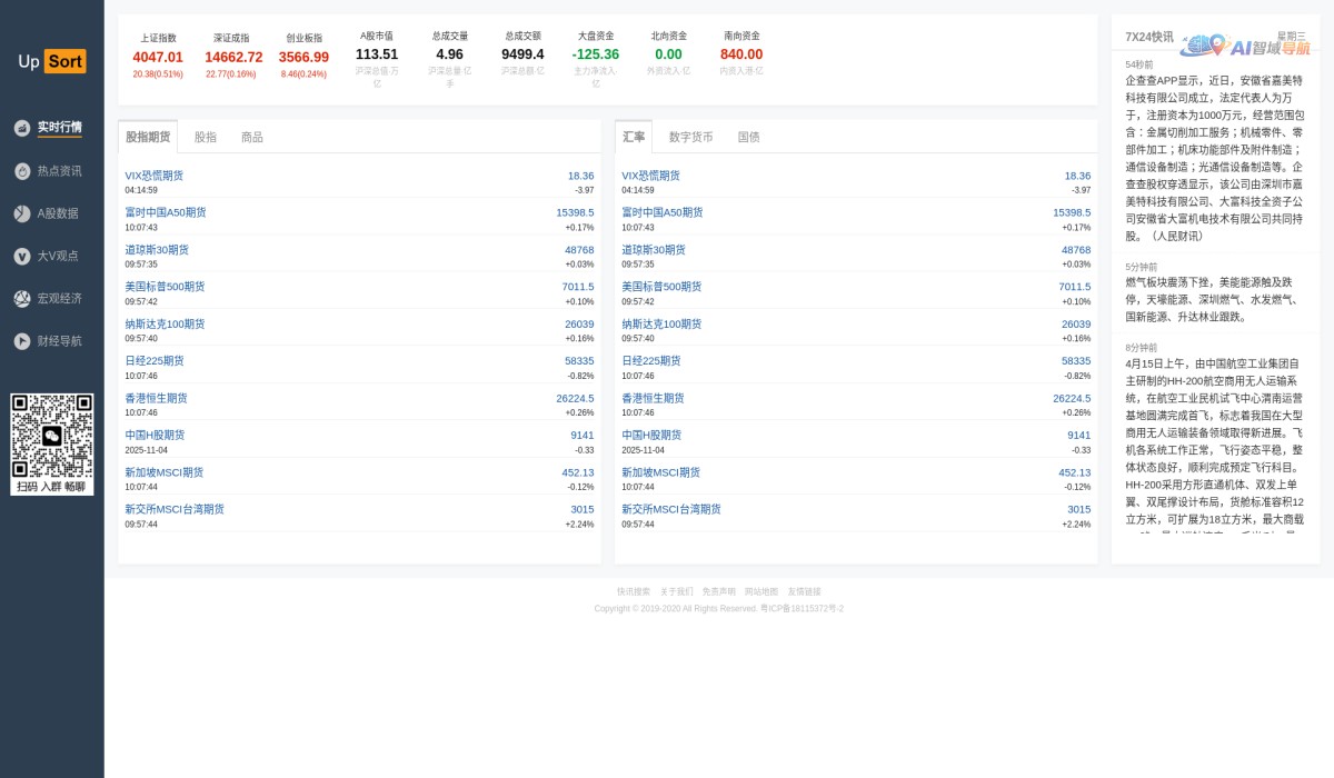 有为财经实时行情截图