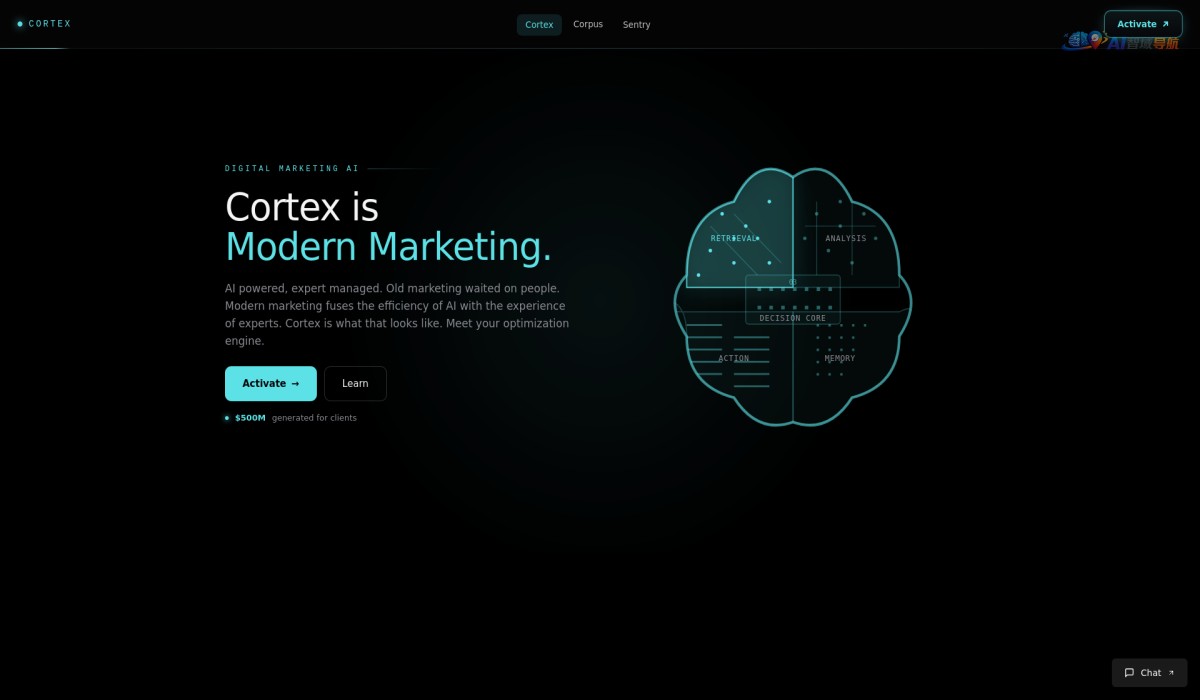 Cortex - Capconvert截图