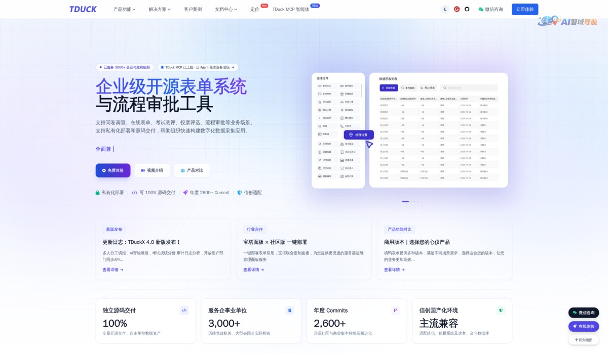 TDuck截图