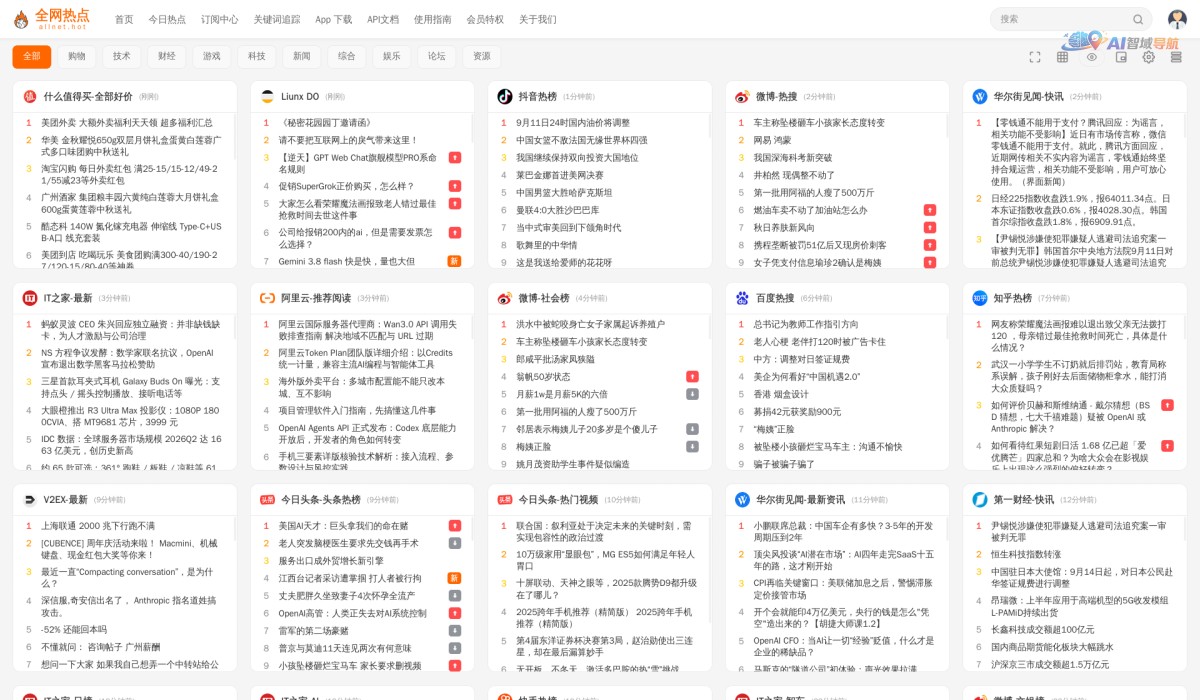 全网热点截图