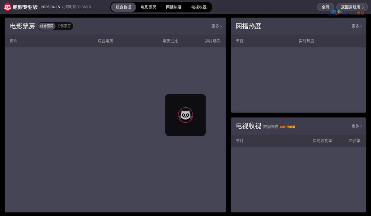 猫眼专业版-实时票房截图