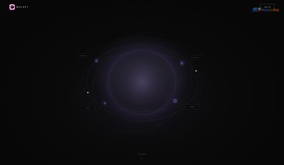 Whispy AI截图