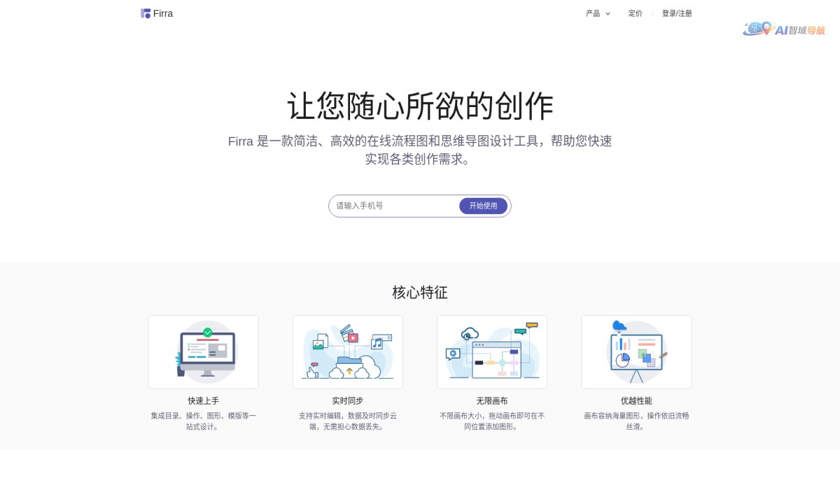 Firra流程图截图