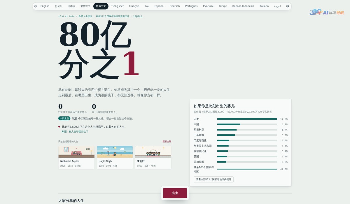 80亿分之1（1in8b）截图