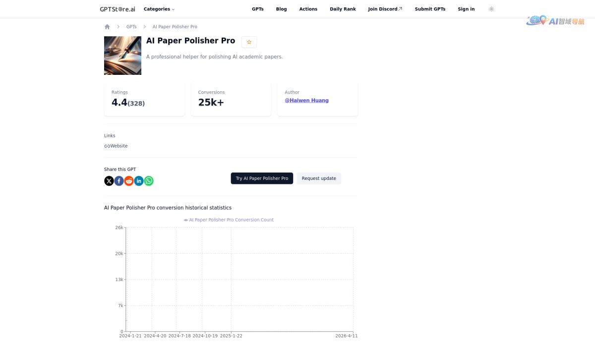 AI Paper Polisher Pro截图