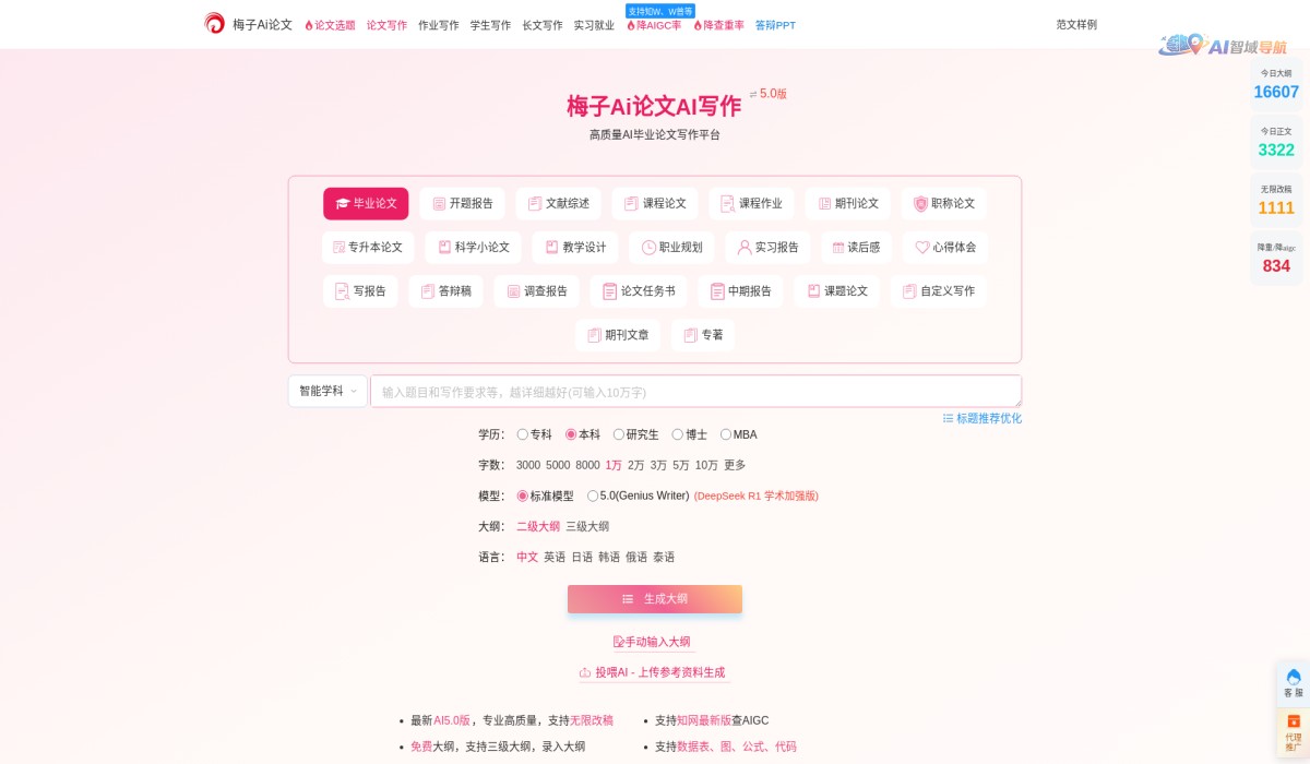 梅子Ai论文截图