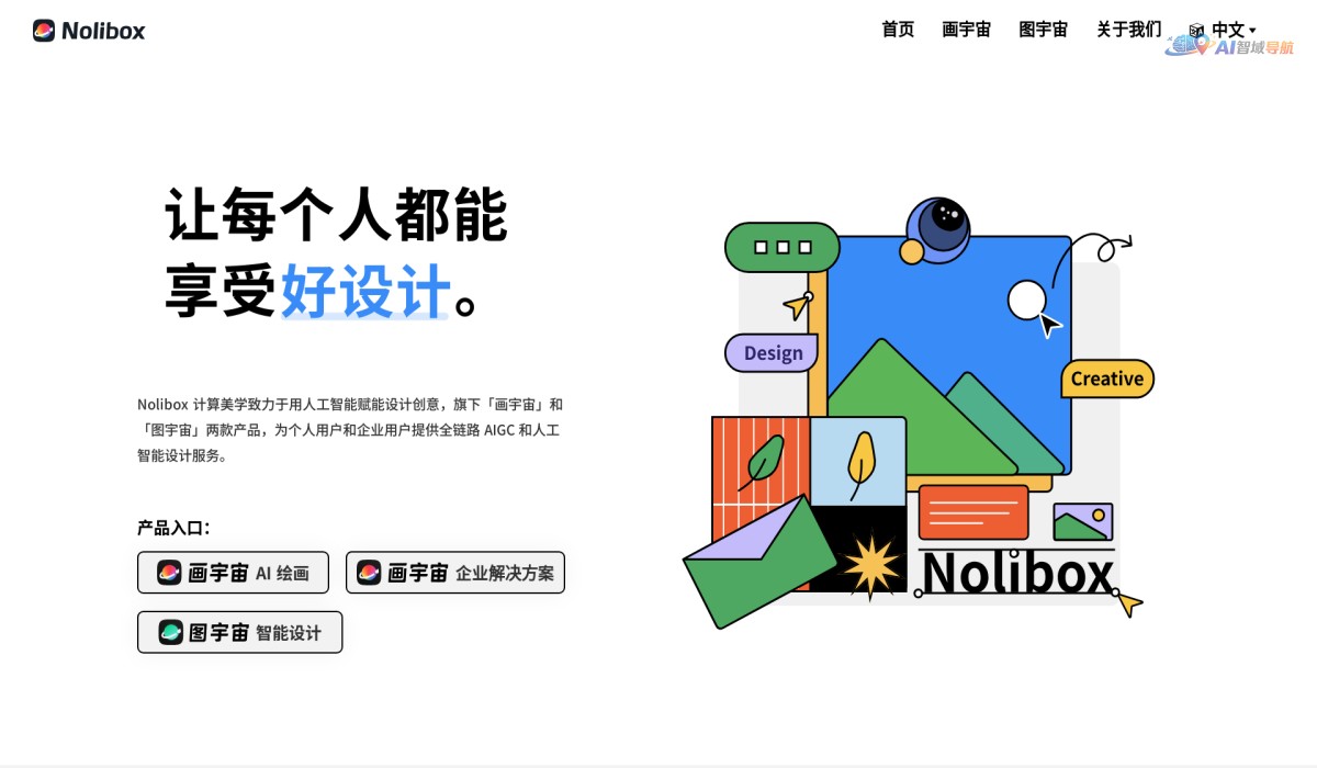 计算美学Nolibox截图