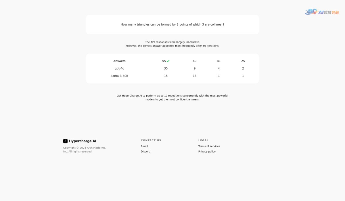 Hypercharge AI截图