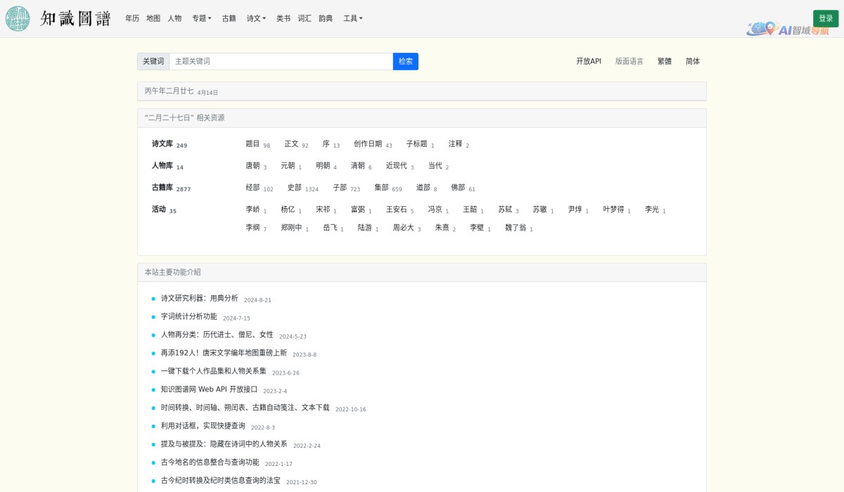 古籍知识图谱截图