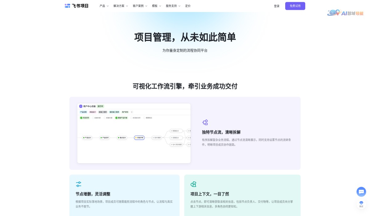 飞书项目截图