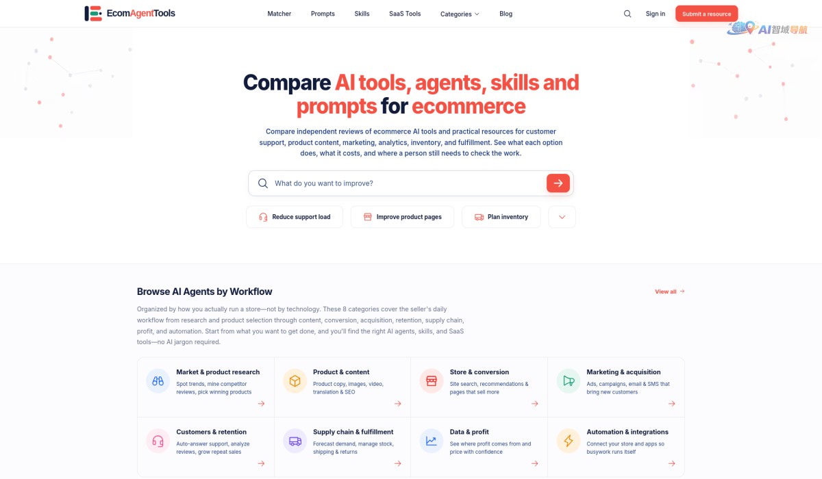 Ecom Agent Tools截图