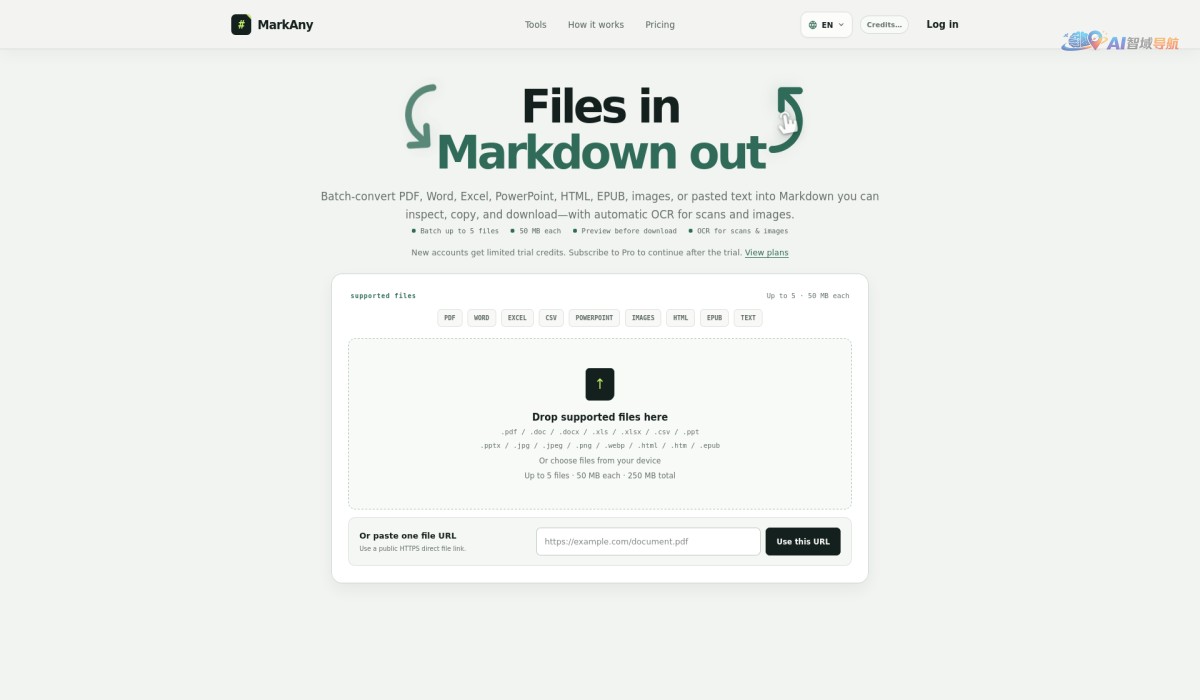 MarkAny截图