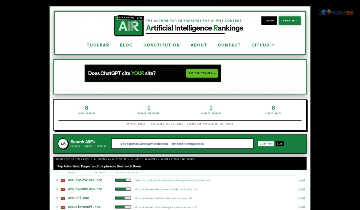 AiRanks截图
