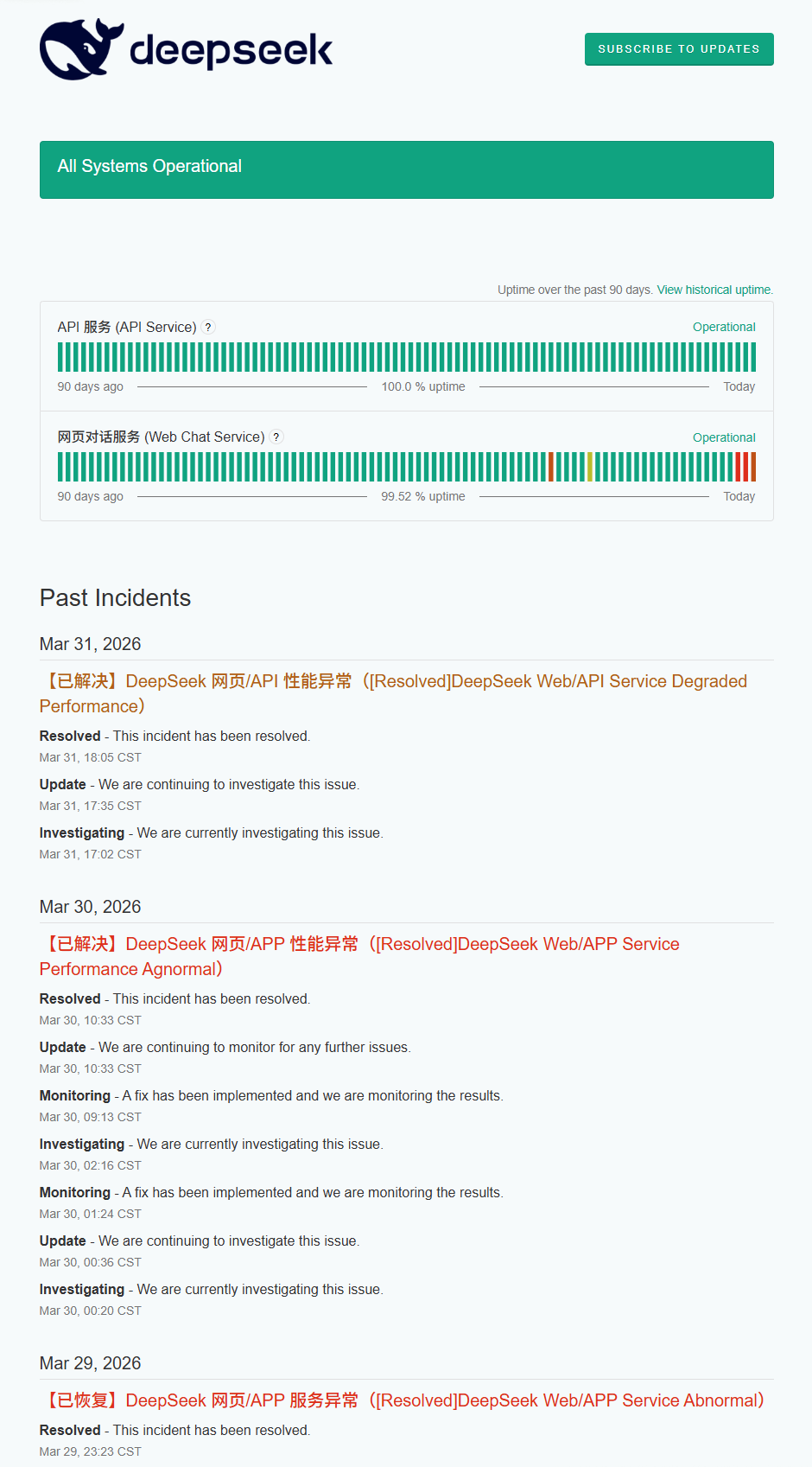 DeepSeek 连续三天出现服务异常，网页 / API 现已恢复