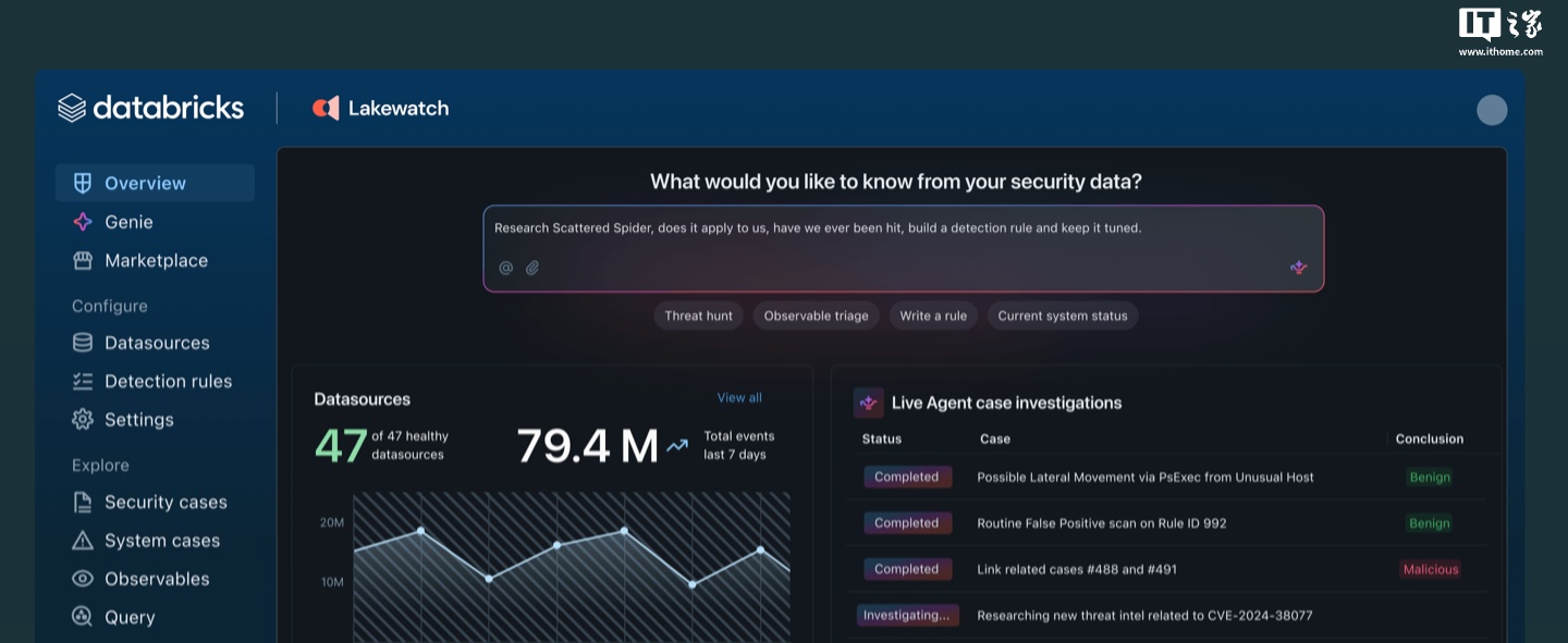 Databricks 推出全新安全产品 Lakewatch，同步收购两家初创公司提供支持
