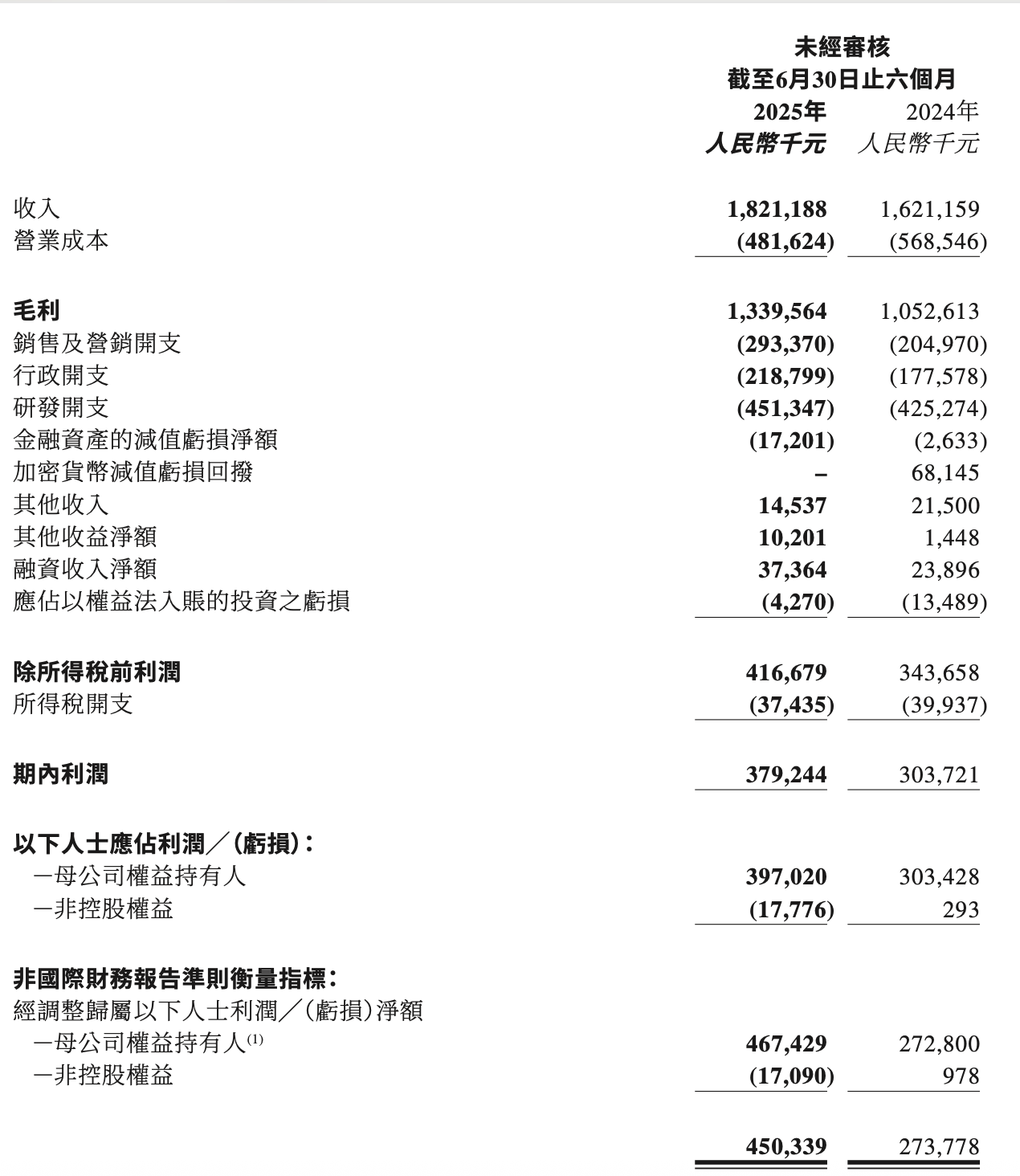 美图业绩高增，证伪“模型吞噬应用”