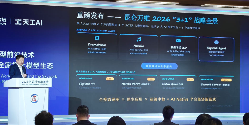 国产玩家亮剑世界模型！把全模态卷到顶后，天工AI不藏了