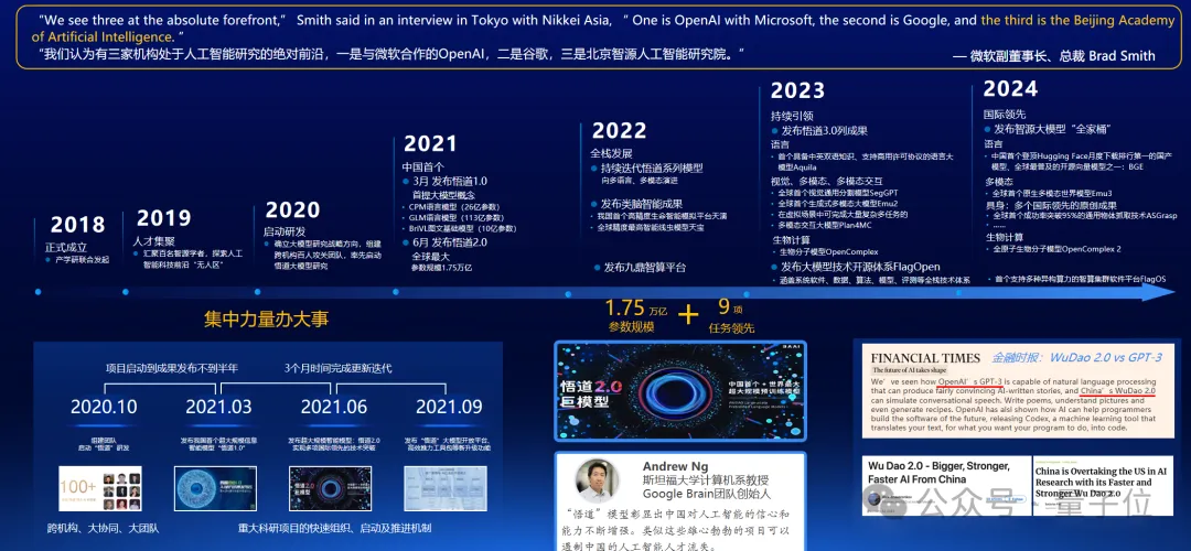 国产模型悄无声息地赢得了一场多模态战役