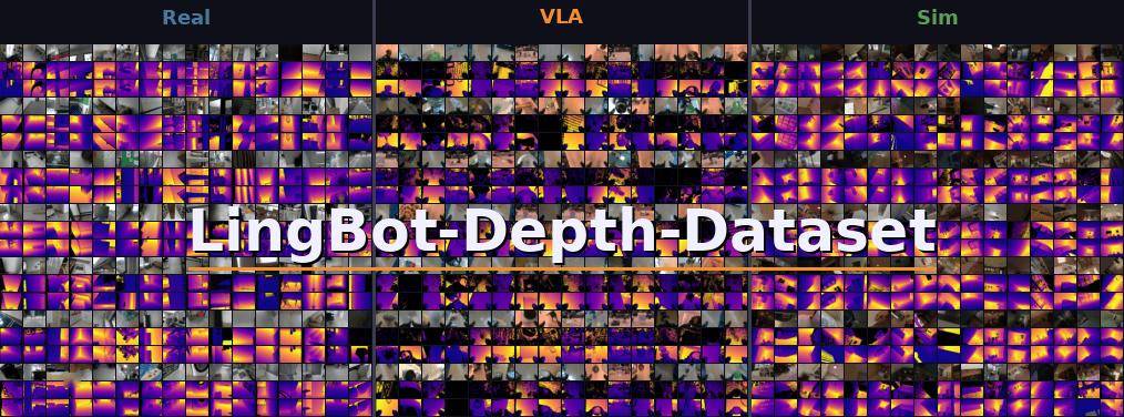 蚂蚁灵波开源大规模空间感知数据集