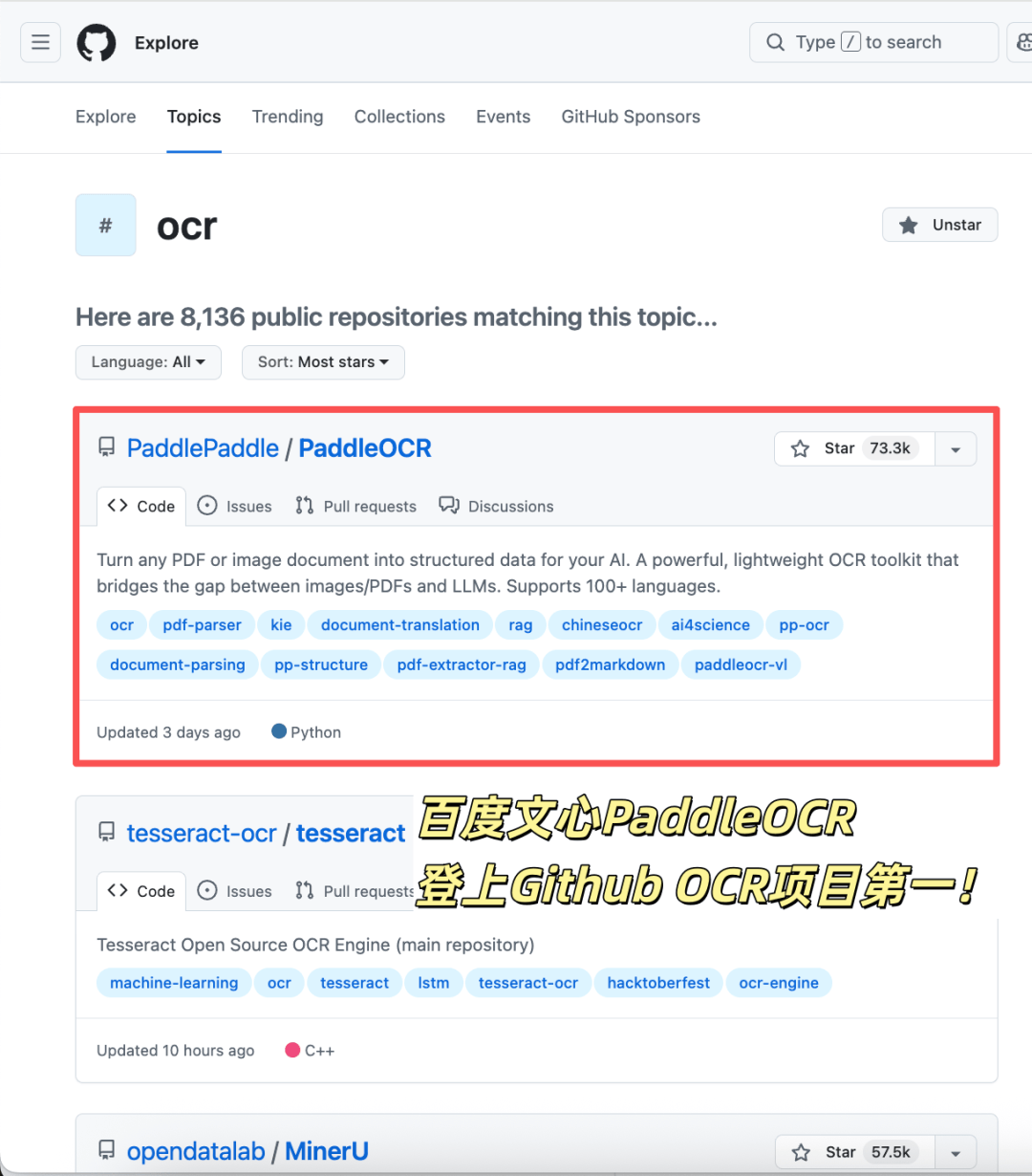 全球OCR新王来自中国开源！GitHub狂揽73300+Star