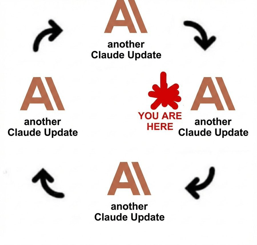 Claude深夜长出「双手」，接管电脑狂飙代码，额度光速耗尽，全网哀嚎