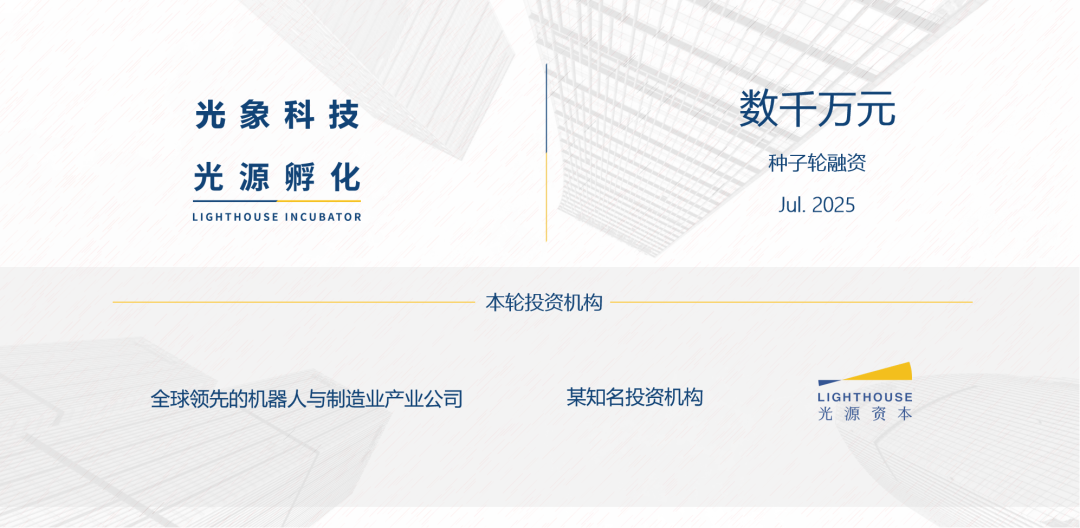 光象科技半年融资超 1 亿元， IDG资本领投天使轮｜融资速递