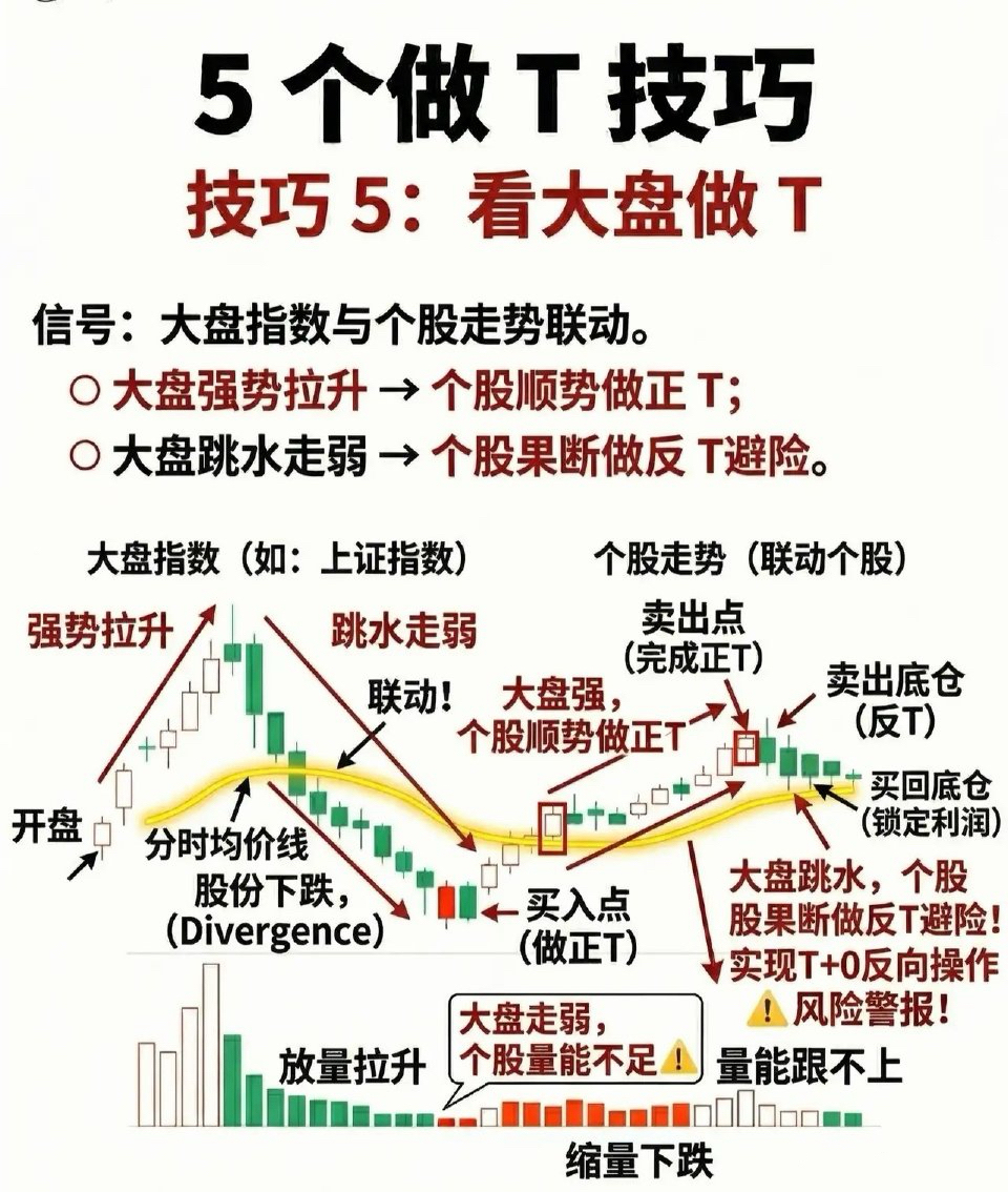 20万字不到1分钱，梁文锋把token价格打骨折了