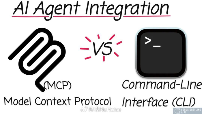 Agent时代，大厂们“拆墙”又“筑墙”