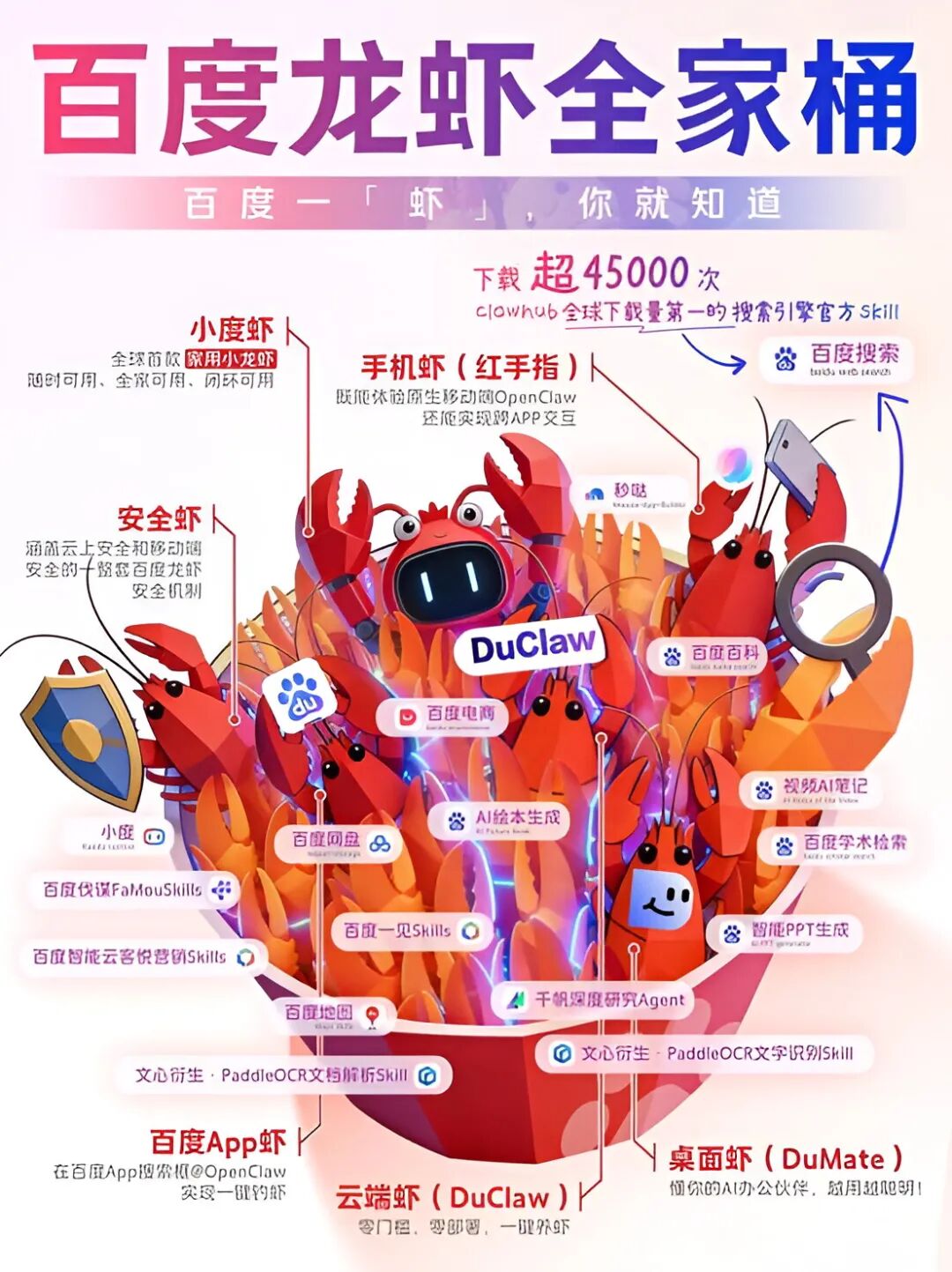 Agent时代，大厂们「拆墙」又「筑墙」