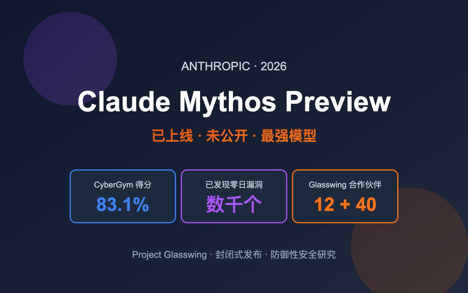 Anthropic 启动 Project Glasswing 计划，向业界提供 Claude Mythos 模型 1 亿美元调用额度