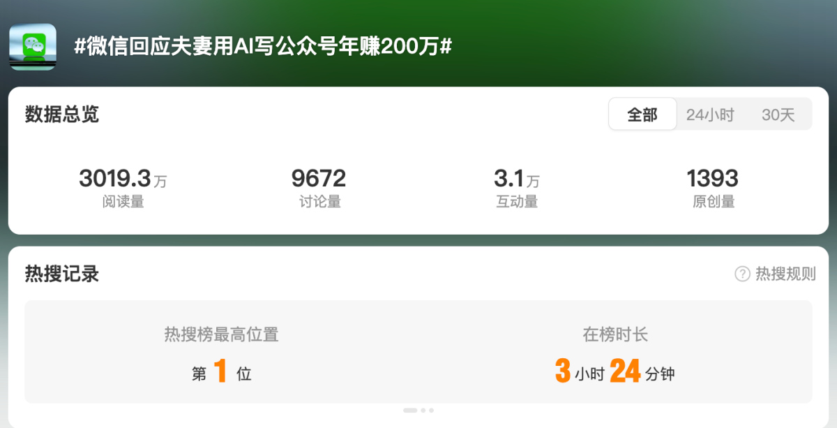 微信、字节、小红书重拳出击 不要再指望用AI代替你写作赚钱了