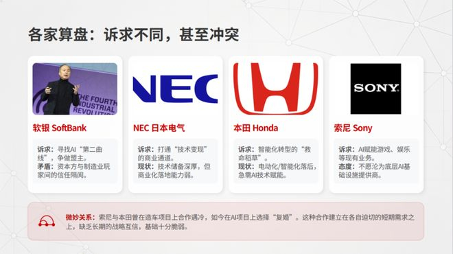 合作开发日本 AI 基础模型，软银、NEC、本田、索尼等成立新公司