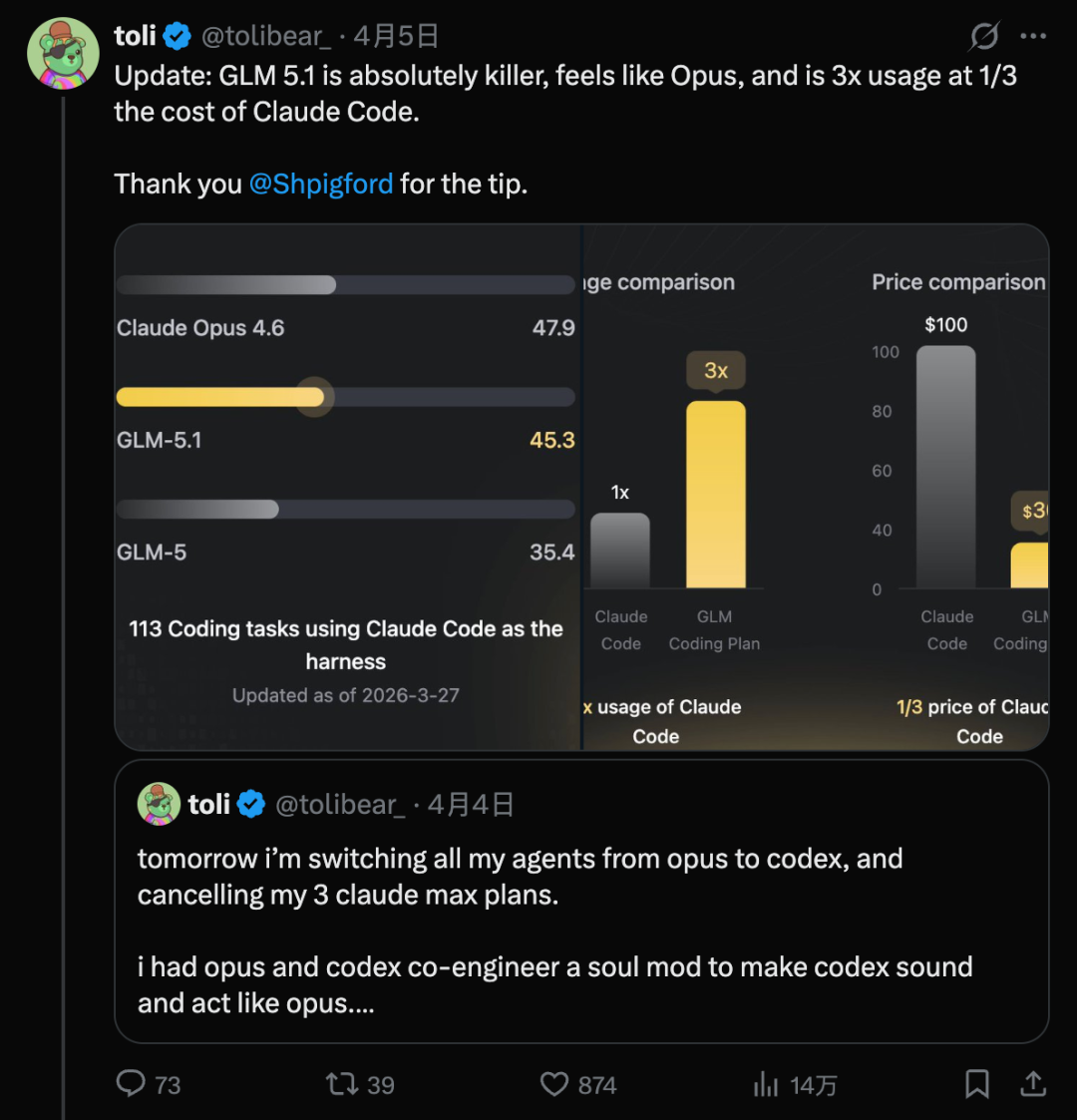 开源模型首超Opus4.6！智谱GLM-5.1登场，14小时后CUDA专家被冲了