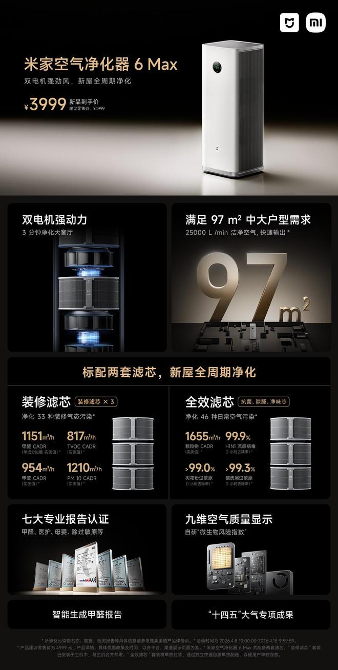 小米米家空气净化器 6 Max 开启预售：搭载双电机，到手价 3999 元