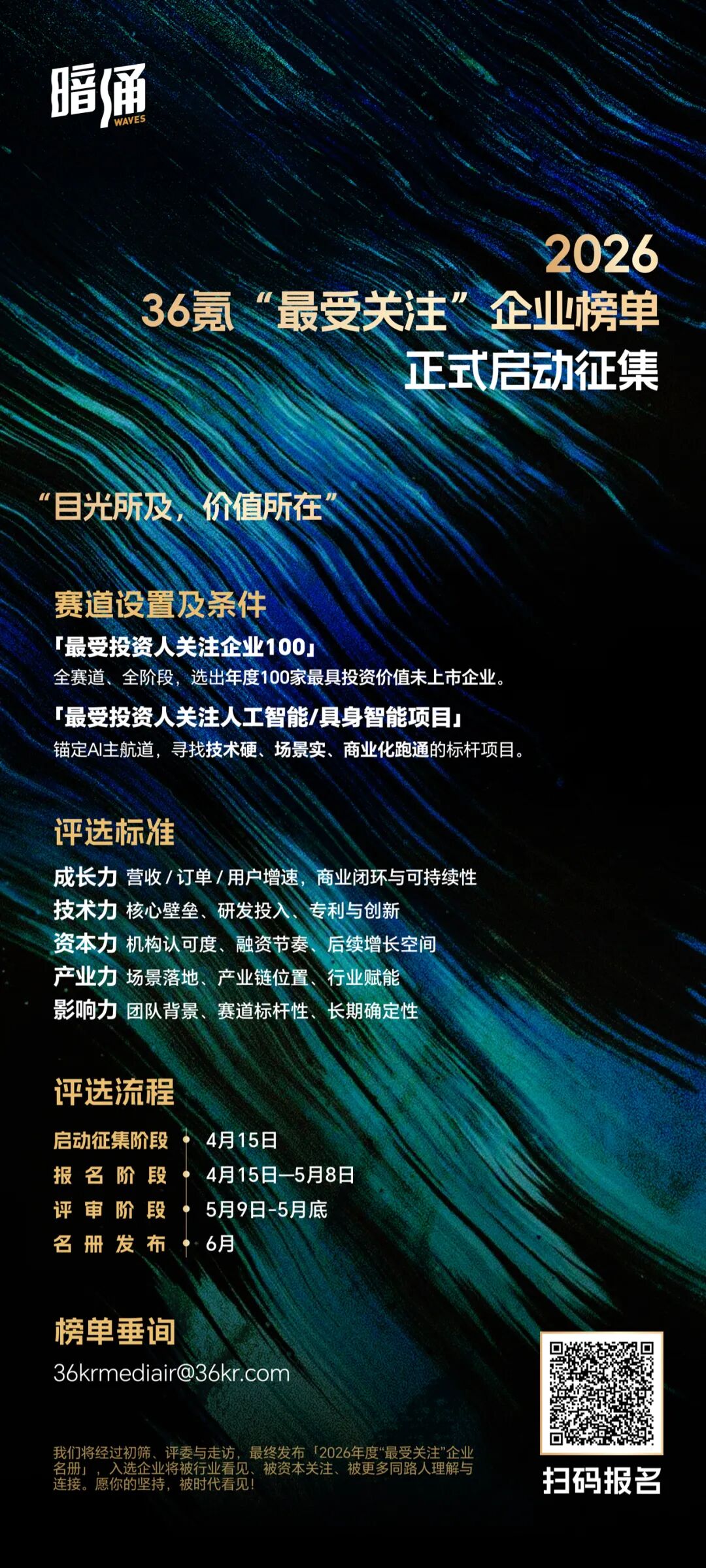 找100个被资本选中的答案｜2026“最受关注”企业名册评选启动