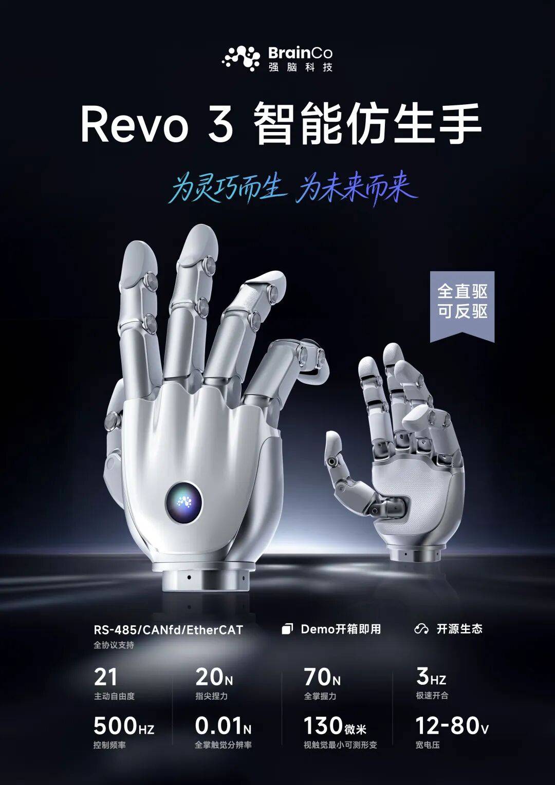 超越人手!中国第一家脑机接口独角兽,要把仿生手带给机器人