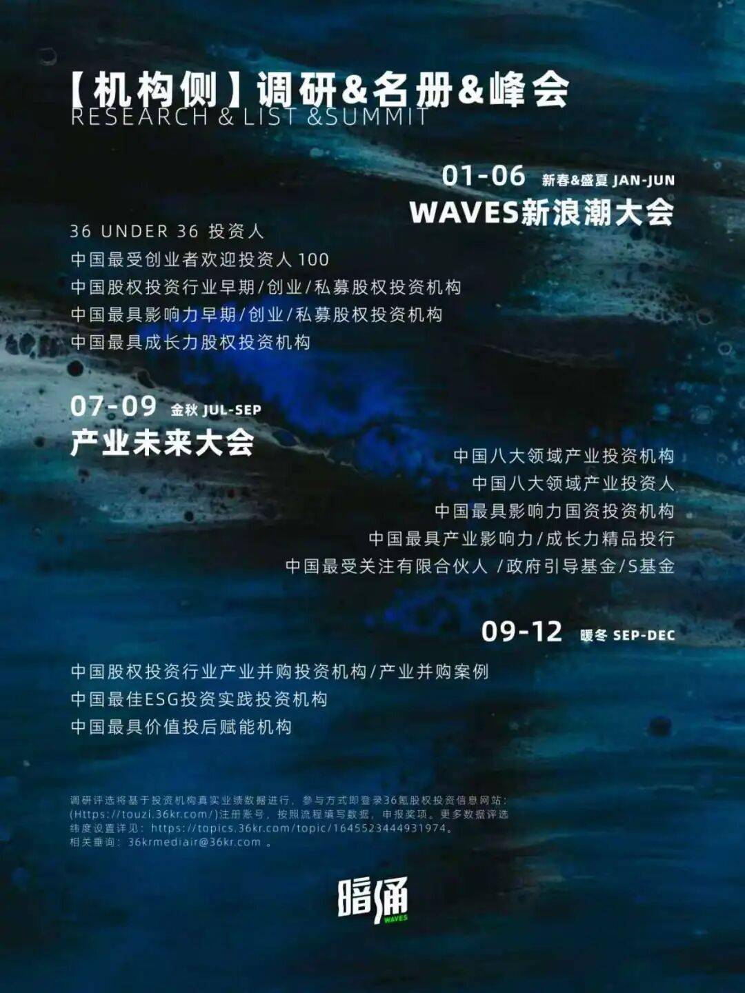 2026中国股权投资行业名册，调研启动！