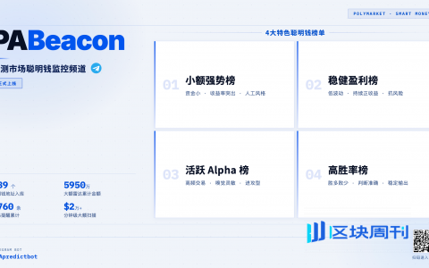 Edge AI Daily 早报（4月16日）