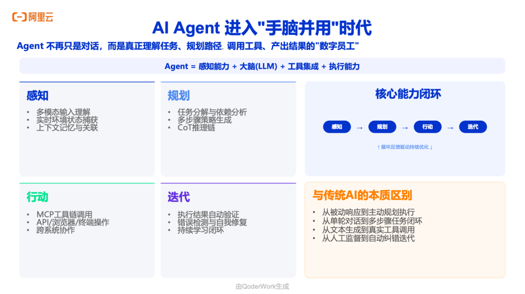 AI对企业真正的价值，不是写文案，而是补能力