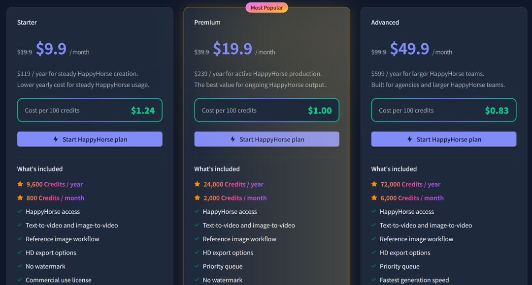 断层碾压Seedance 2.0：神秘“欢乐马”空降榜首，视频AI变天了