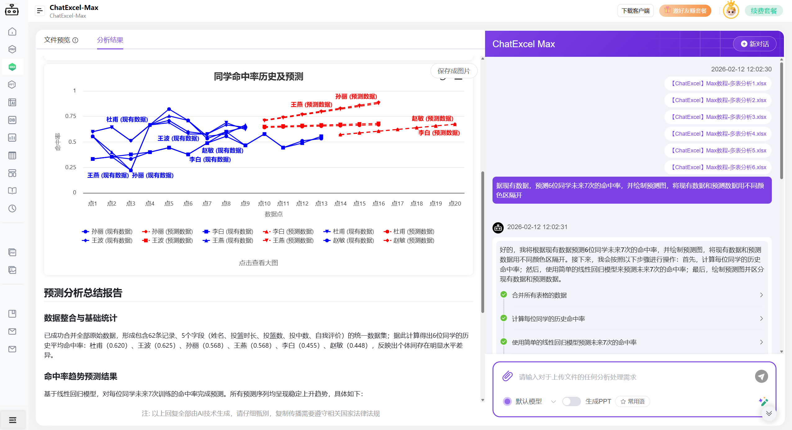 从策略到误区，传统企业如何搭建“AI员工”