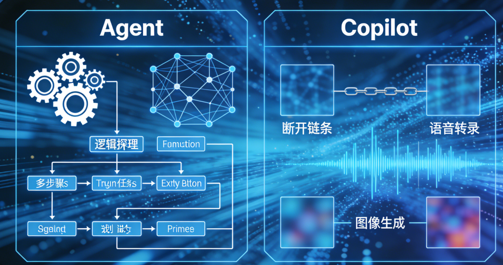 微软又需要拯救了吗？