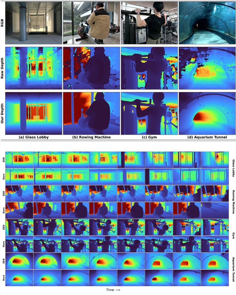 蚂蚁灵波开源 LingBot-Map：仅用普通摄像头让机器人实现实时流式三维重建