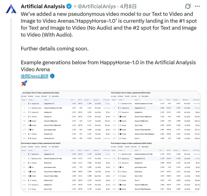 即梦涨8倍、阿里来超车？视频大模型混战继续