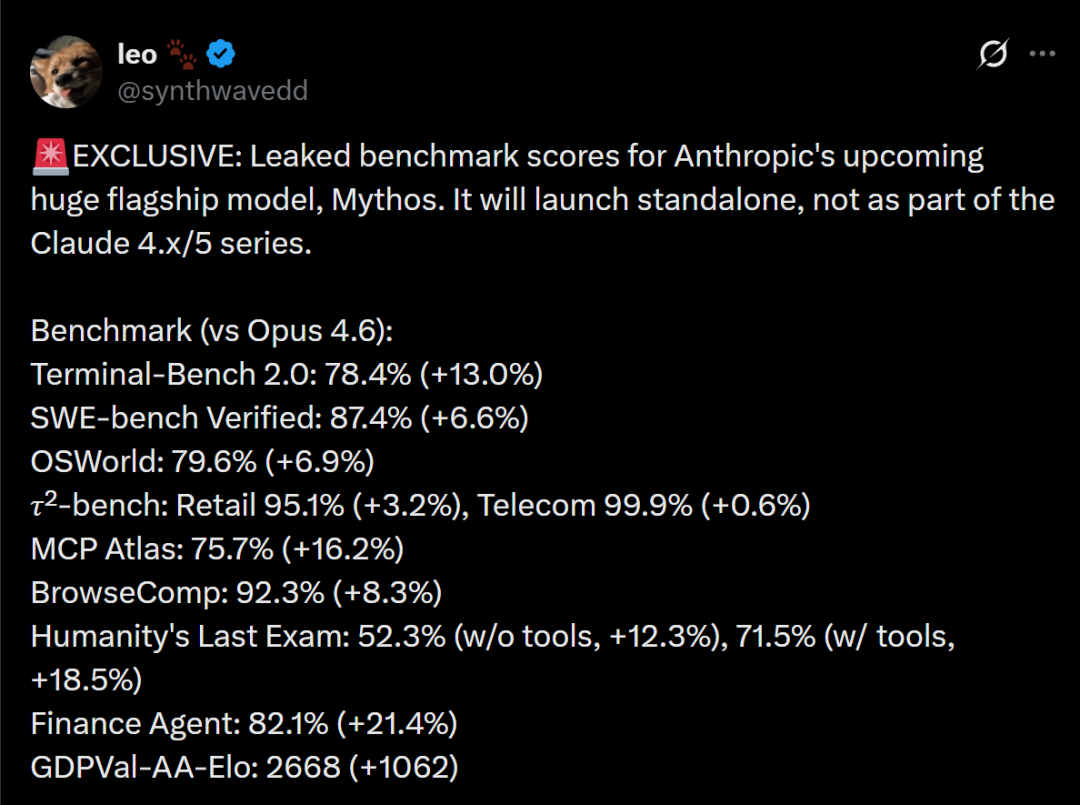 Anthropic王炸Claude基准测试泄露，卡皮巴拉细节曝光，还在代码里下毒