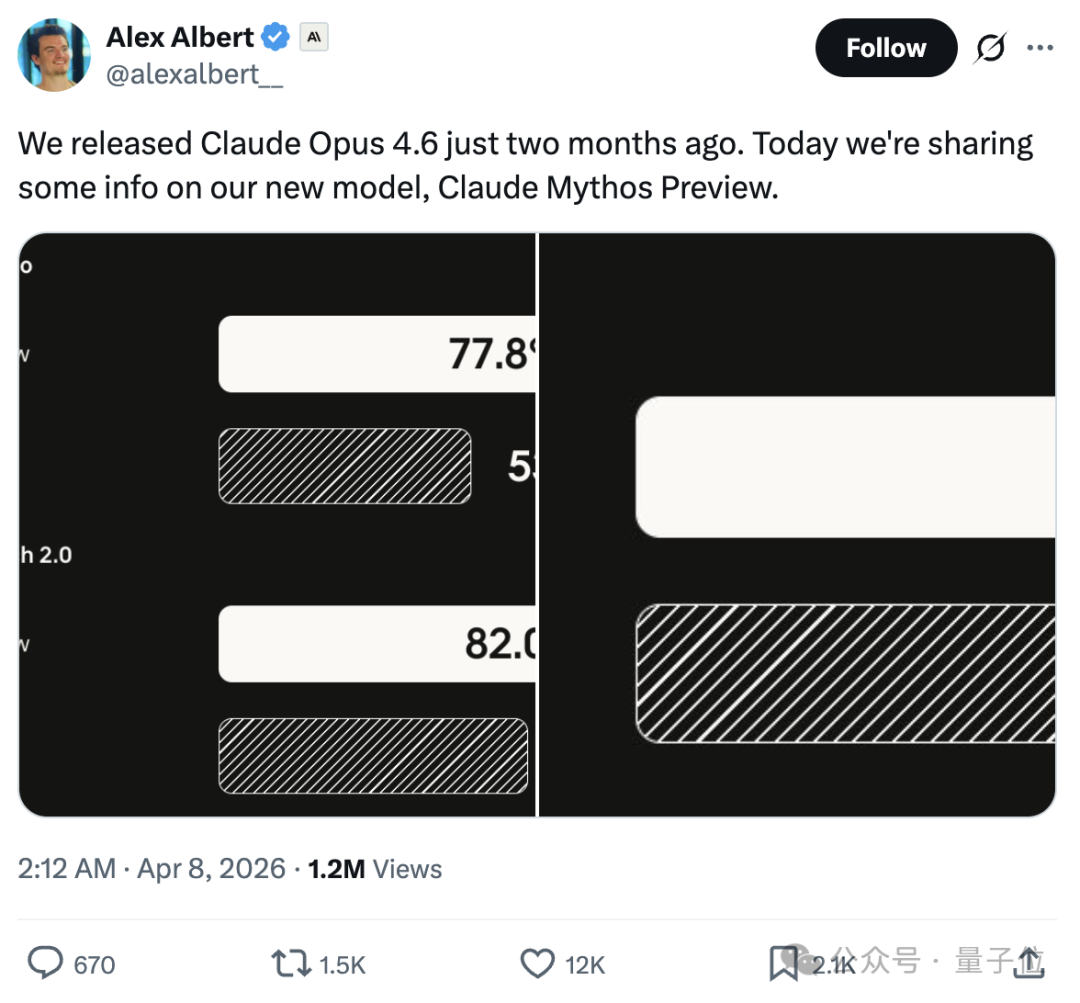 Claude Mythos官宣！性能碾压Opus 4.6，因太危险遭「囚禁」
