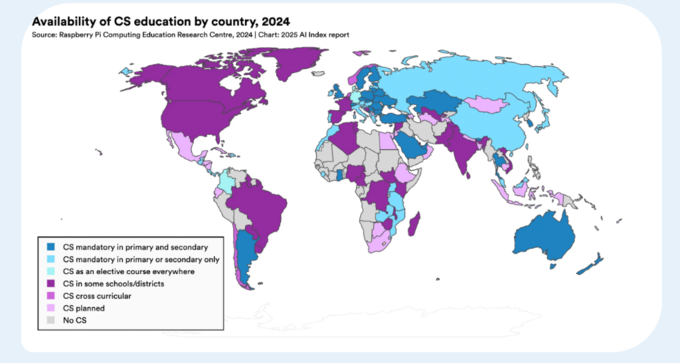 2026斯坦福AI指数报告:美国AI投资规模是中国的23倍,但AI模型基本没差距了