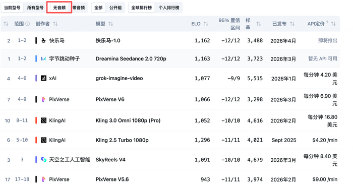 快乐马锁定下一个热门AI，阿里和字节哪个压力大?