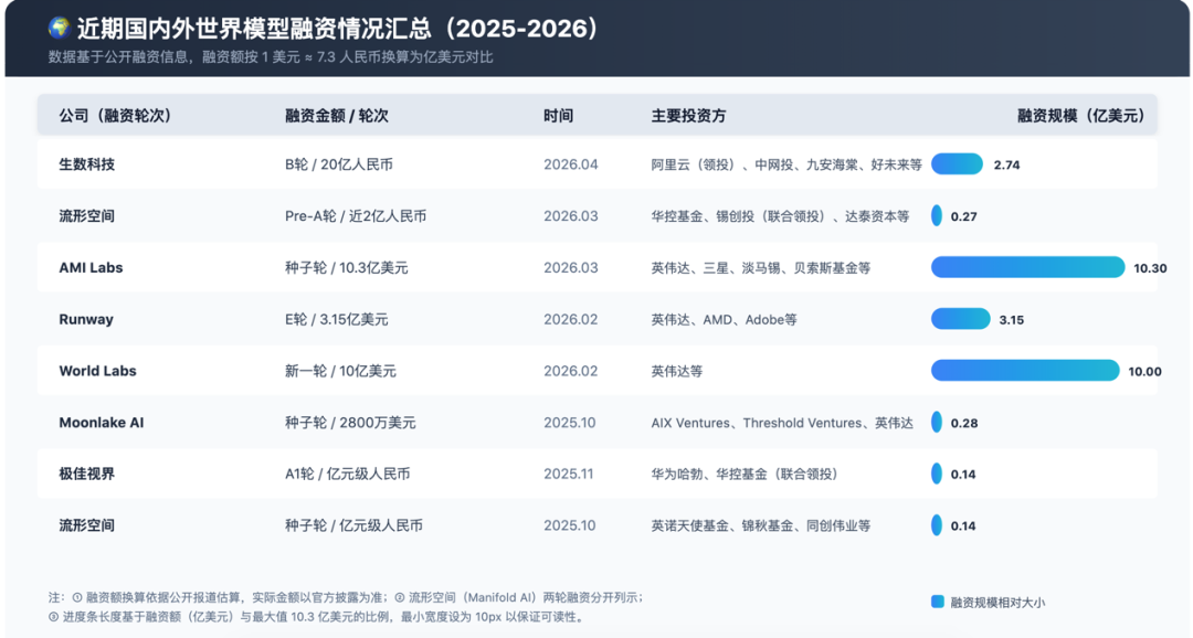 DeepSeek更新“前夜”,有些问题得提前理一理